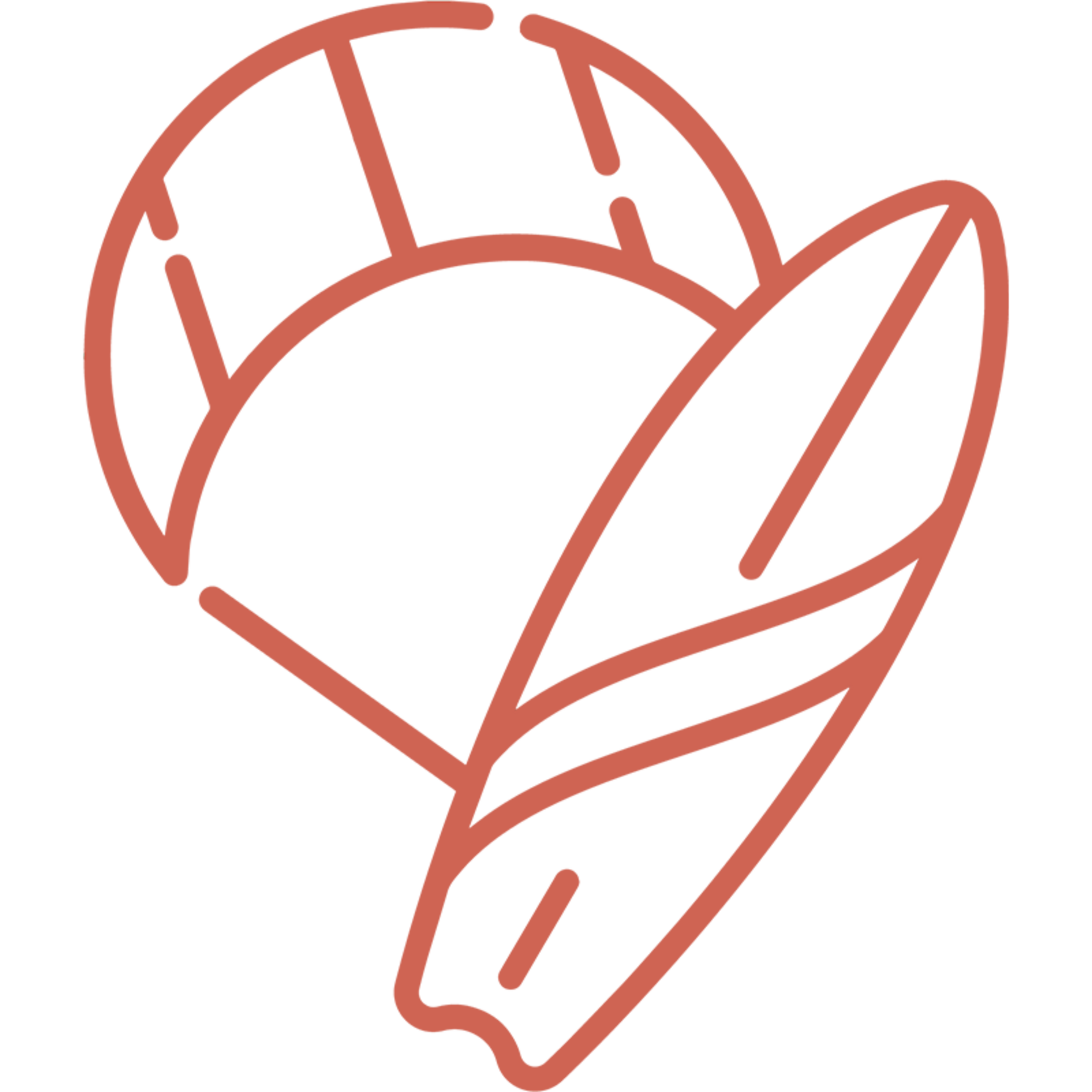 [ALT]Soft kite[ALT][BR]handling